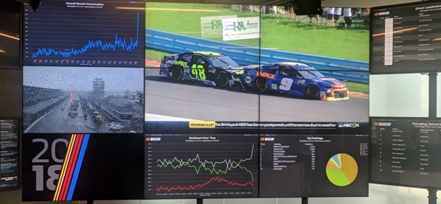AI used in motorsports