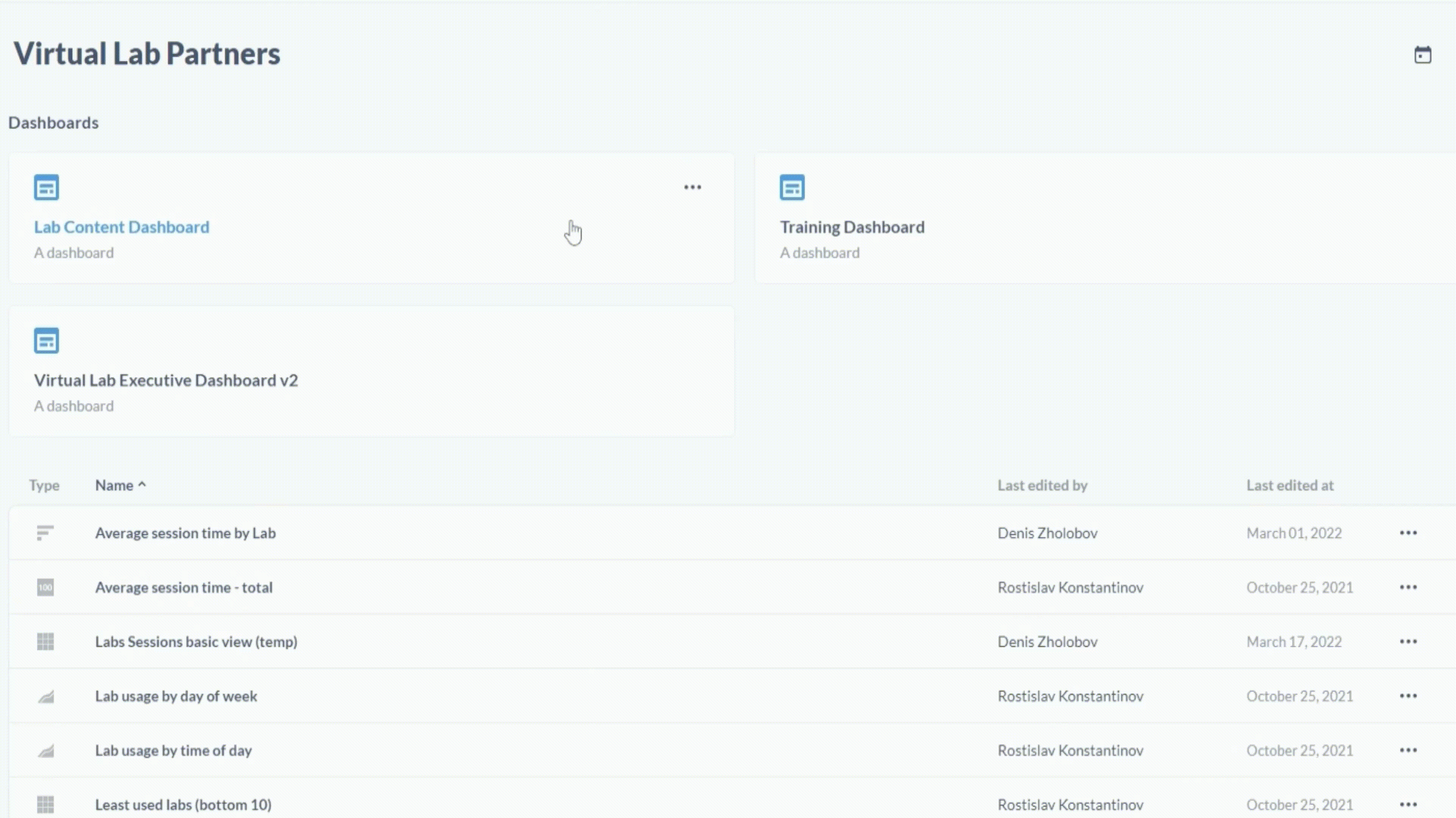 Virtual lab Analytics