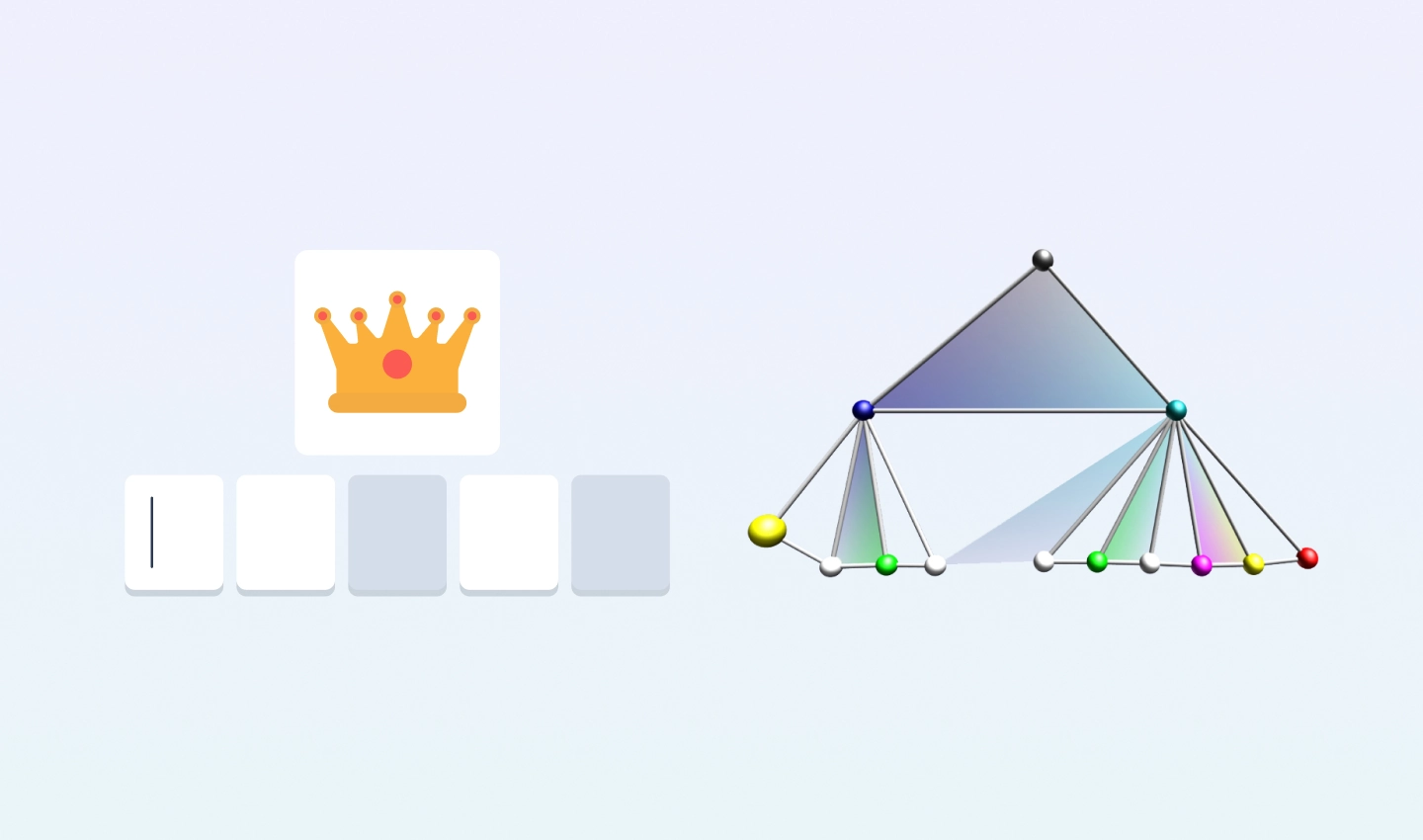rule-based orthography instruction up to 6th grade