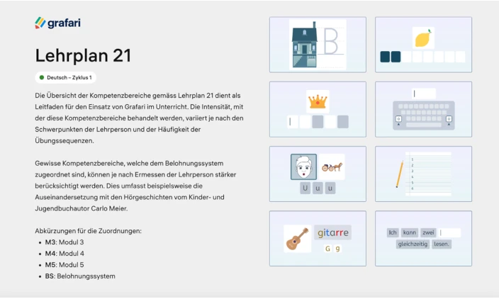 Abgleich von Grafari und Schreib-Labor mit dem Schweizer Lernplan 21