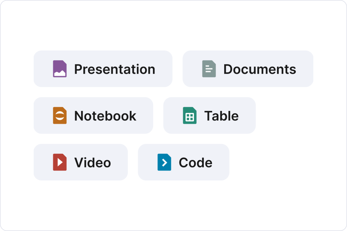 Data from daily interaction
