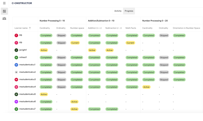 Progress overview table in Calcularis Coach