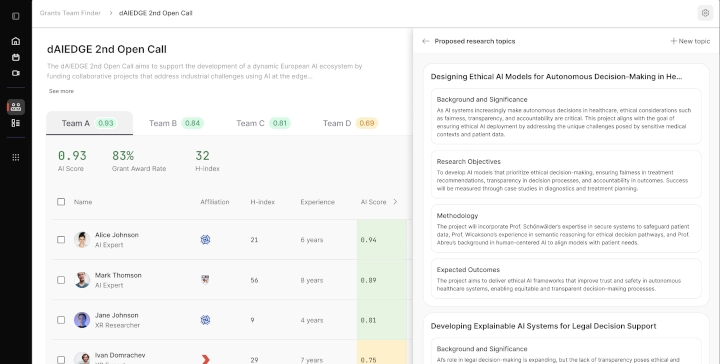 Match research goals with funding opportunities instantly