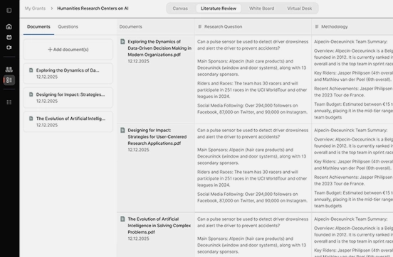 Proposal preparation workflow