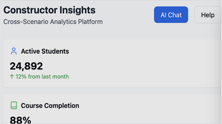 Real-time insights with chat