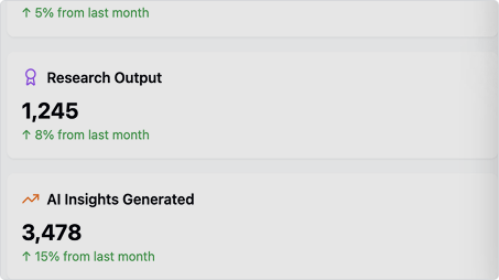 Security & compliance