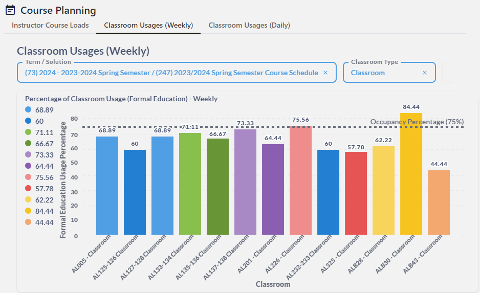 automated-course-planning
