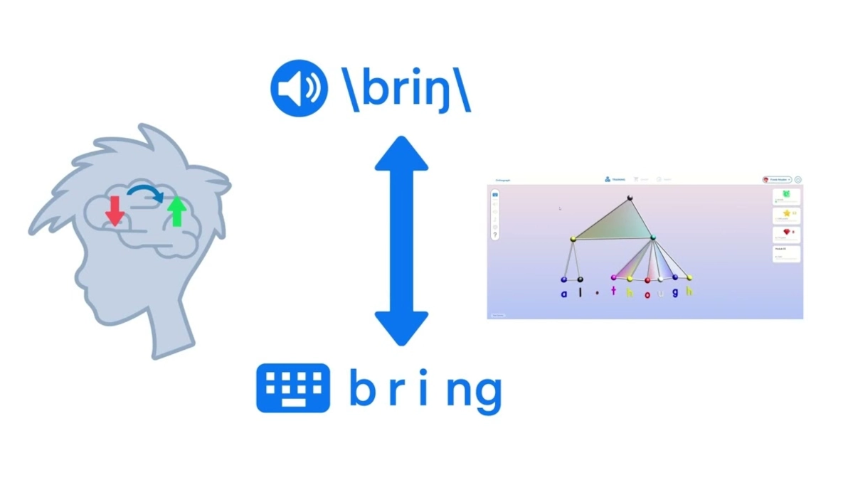 Constructor Grafari screenshot
