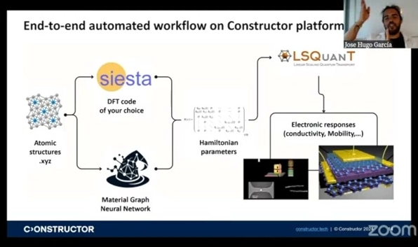 Optimizing workflows for better efficiency and reproducibility