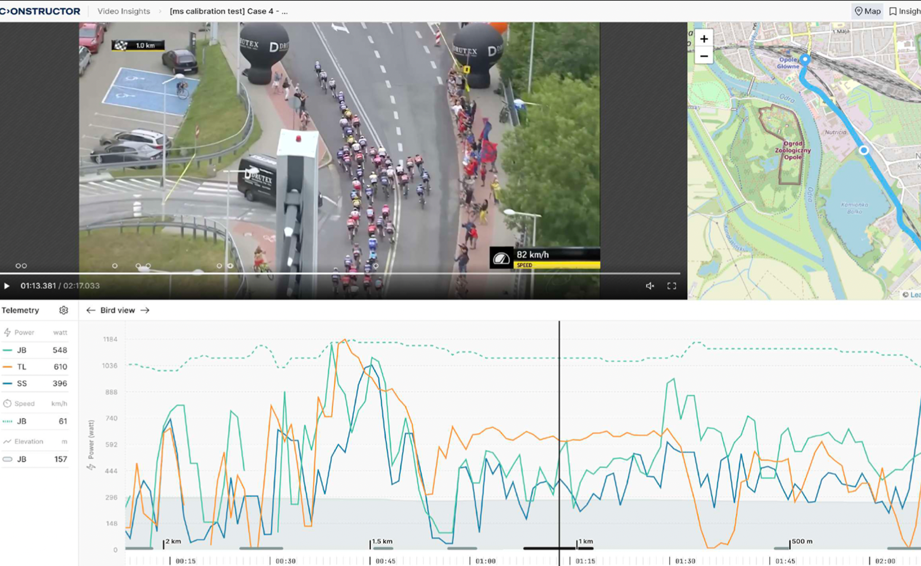 performance_analytics