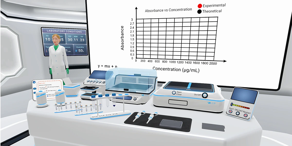 Practice-Science-Experiments-Biology-Labs