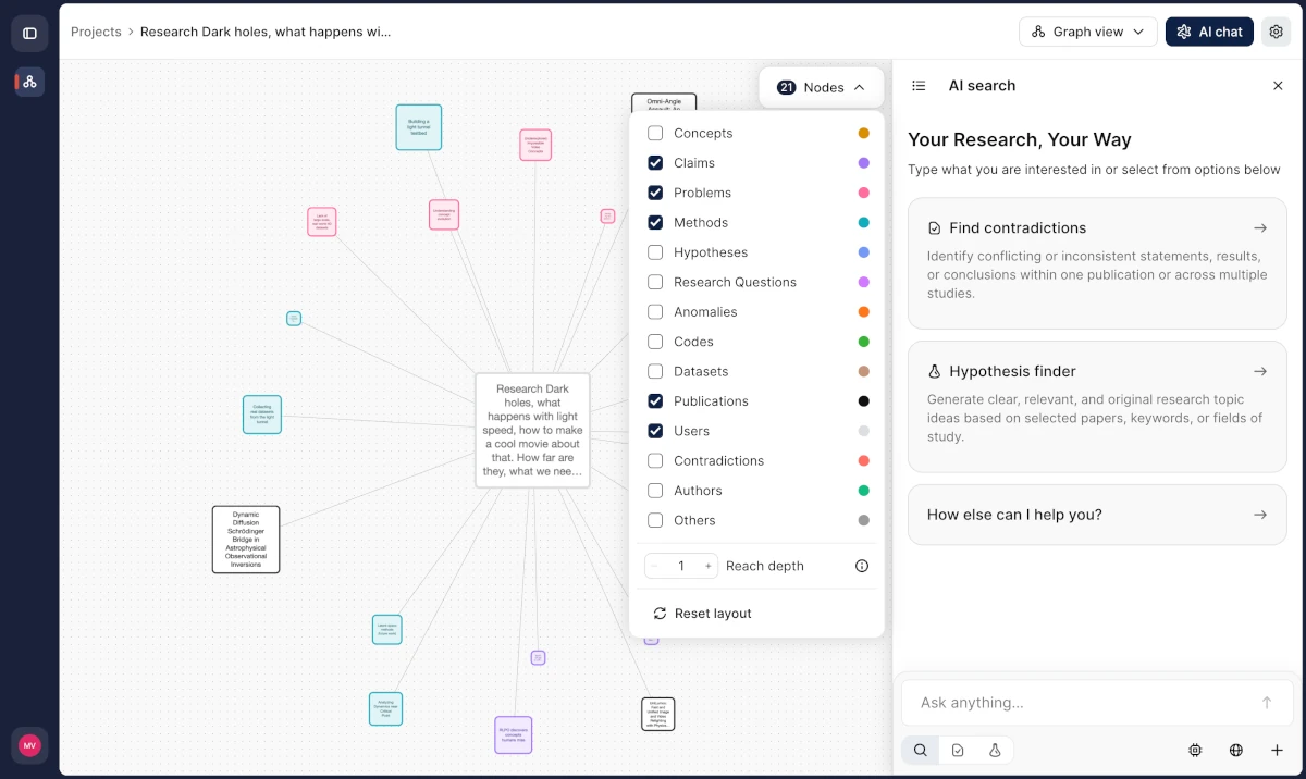 Hypothesis - product screenshot