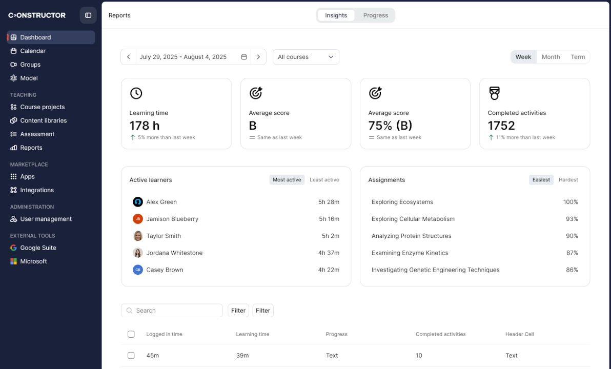 Constructor Learn: See progress in real time