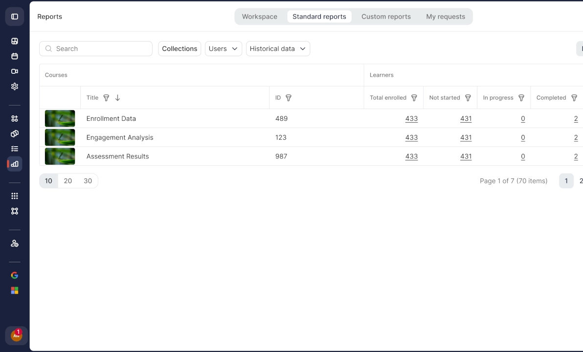 Constructor Learn: Report and export on your terms