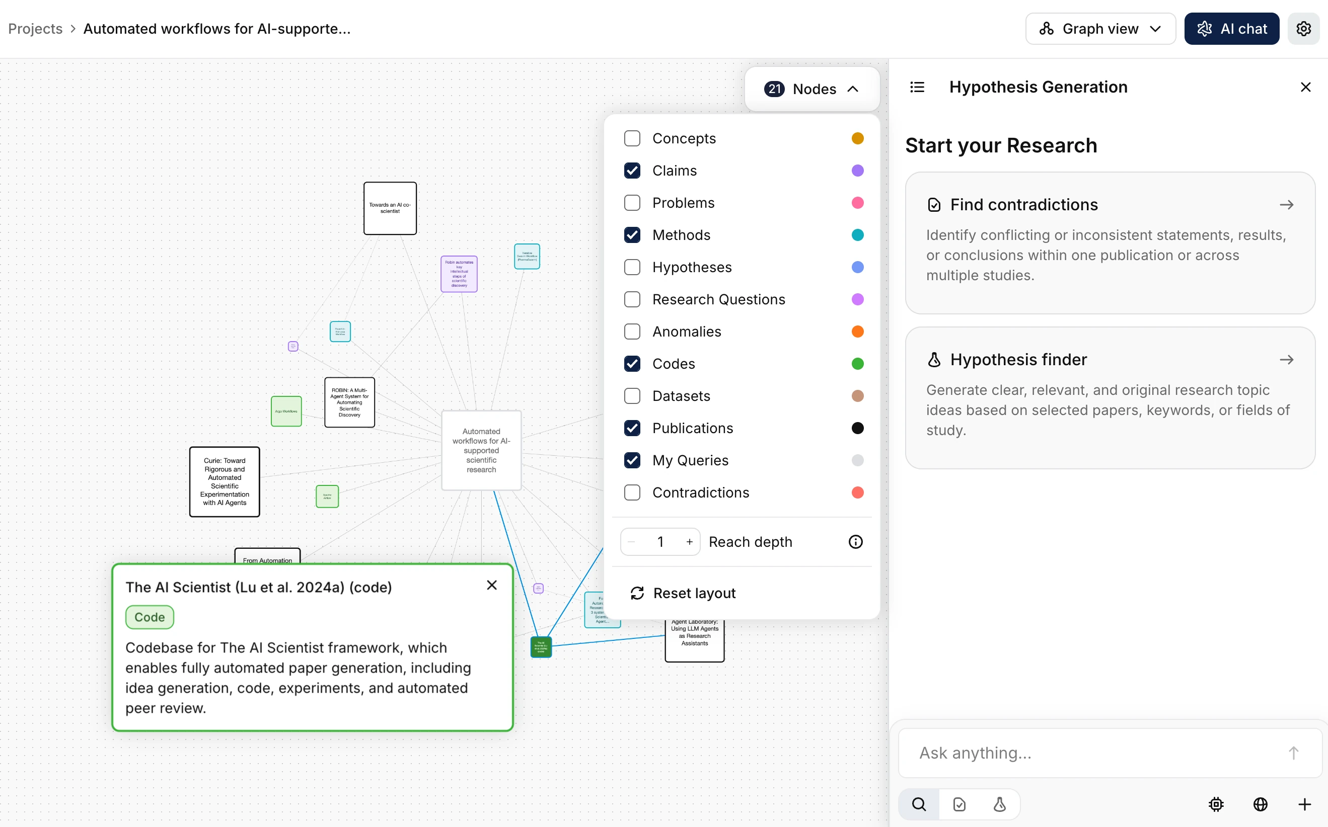 Constructor Research: Literature exploration with Hypothesis