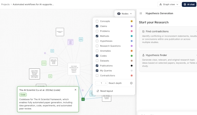 Constructor Research: Literature exploration with Hypothesis