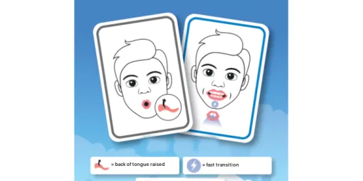 Grafari mouth-shape cards showing how two sounds are formed, with a legend for tongue position, transition speed, and airflow