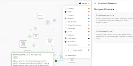 Constructor Research: Literature exploration with Hypothesis