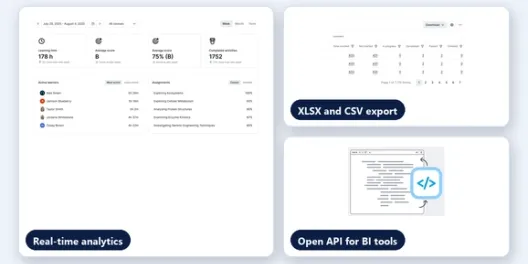 An LMS that's independent of your HCM vendor