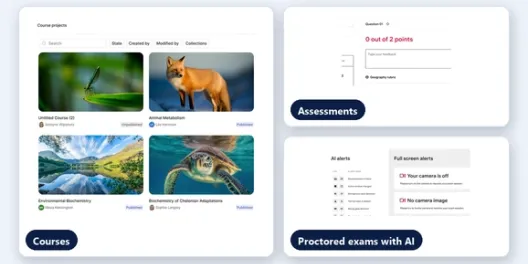 Training, testing and certification on one login