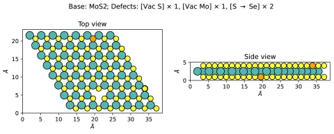 MoS2