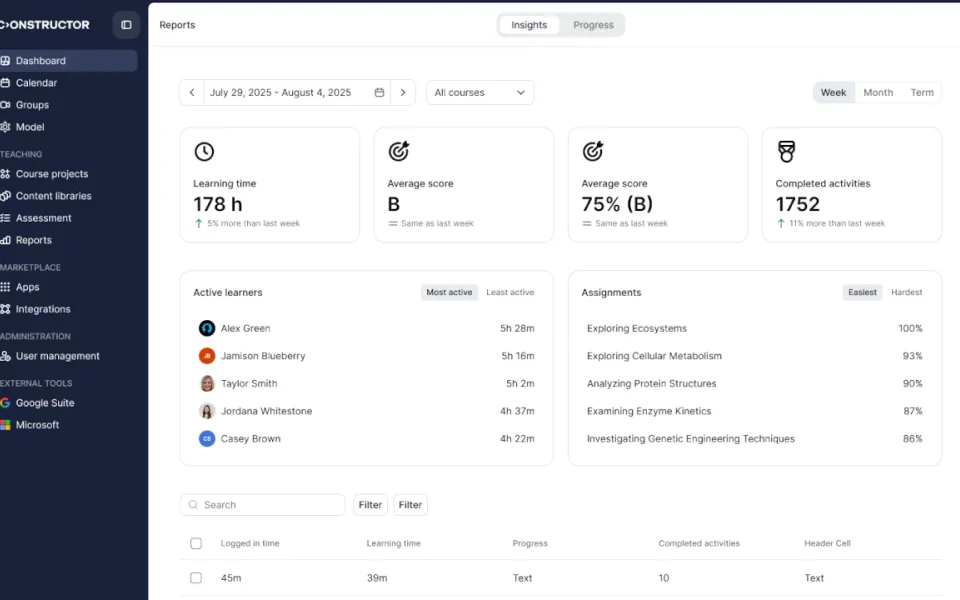 Constructor Learn: See progress in real time