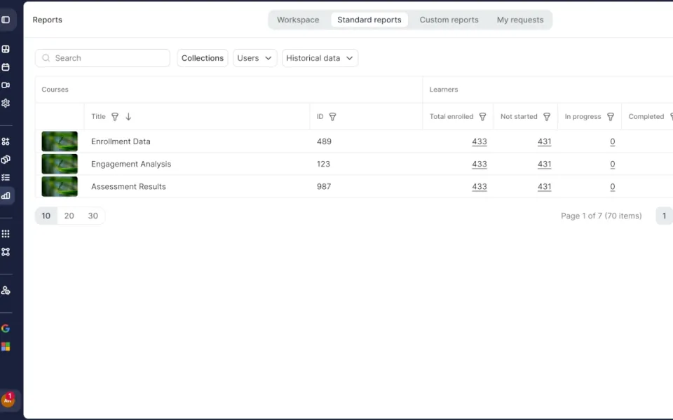 Constructor Learn: Report and export on your terms