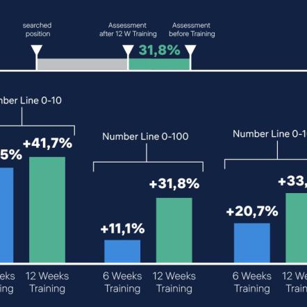 Graphic_NumberLines