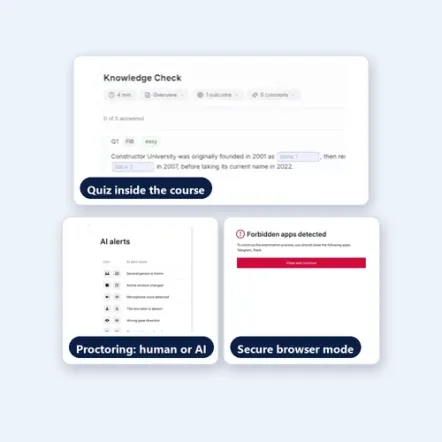In Constructor Learn, quizzes run inside the course, with proctoring and a secure browser mode in the same suite